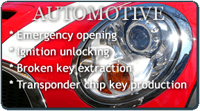 Locksmith 30076 Automotive Locksmith Services